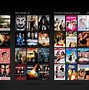 Image result for Future Plans of Netflix
