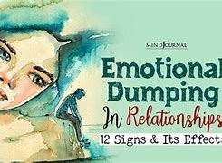 Image result for 12 Signs of Emotional Abuse