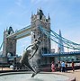 Image result for London Times Square