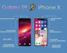 Image result for iPhone vs Samsung S9