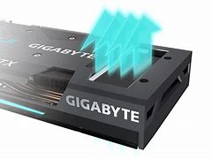 Image result for Gigabyte Technology PCO