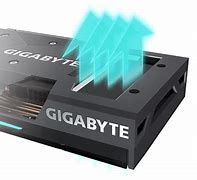 Image result for Gigabyte CPU