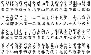 Image result for Chinese Calligraphy Kit