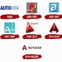 Image result for AutoCAD Designer
