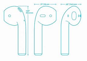 Image result for AirPods Length