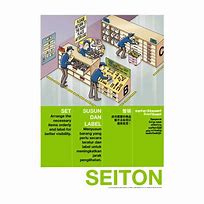 Image result for Seiton 5S