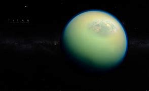 Image result for Titan Planet