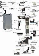 Image result for iPhone 5 Screen Ribbon Diagram