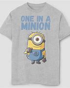 Image result for Minions 1 Million