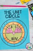 Image result for The Unit Circle Chart