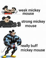 Image result for Weak and Strong Meme Templates