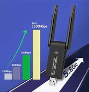 Image result for Strong Wi-Fi Adapter for PC