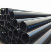 Image result for PPR Sch 80 Pipe