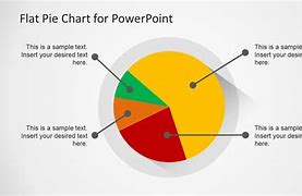 Image result for Pie-Chart Presentation