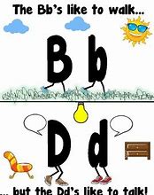 Image result for How to Explain the Difference Between D and B