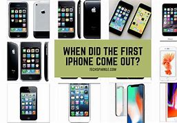 Image result for When Did the First iPhone Come Out