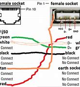 Image result for Printer Adapter for Cell Phones