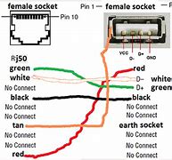 Image result for USB Etherenet Adapter Wiring Diagram