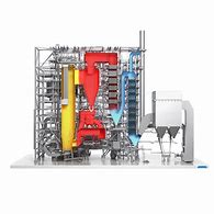 Image result for CFB Boiler Cycle