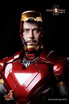 Image result for Classic Iron Man Face Mask