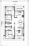 Image result for Square Meter with Building