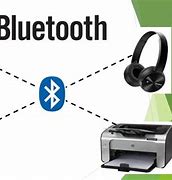 Image result for All Bluetooth Devices