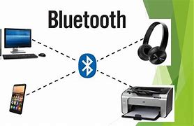 Image result for Bluetooth Technology Pics