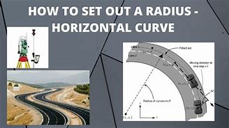 Image result for Horizontal Curve Diagram