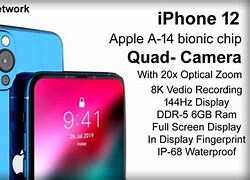 Image result for The Features of iPhone 4S Verizon
