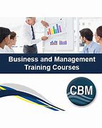 Image result for CBM Training Courses