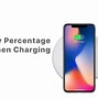 Image result for iPhone XR Call Screen Display