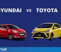 Image result for Toyota Hyundai