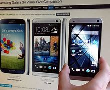Image result for PhoneArena Size Comparison