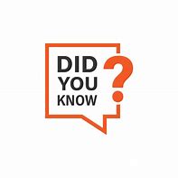 Image result for Did You Know Icon