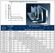 Image result for Steel Angle Bar Sizes