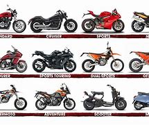 Image result for Different Motorcycles