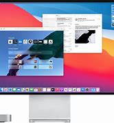 Image result for Mac Mini Display