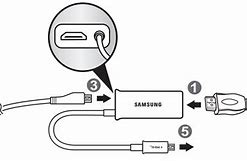 Image result for Samsung 60 Inch TV HDMI