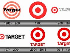 Image result for Old Target Logo