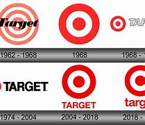 Image result for New Target Logo 2019