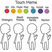 Image result for Touch Meme Template