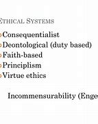 Image result for Ethical System in Valencia