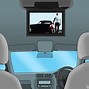 Image result for 90 Inch TV in Car