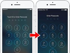 Image result for iPhone Reset Password Attack