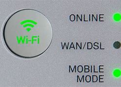 Image result for What Does This Wi-Fi Sign Mean
