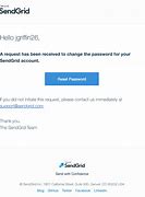 Image result for Password Reset Confirmation Email
