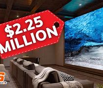 Image result for Expensive Television