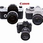 Image result for Connect Canon Camera to Laptop