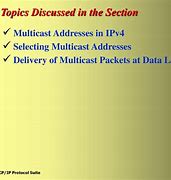 Image result for Multicast IP Address