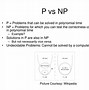 Image result for NP-complete